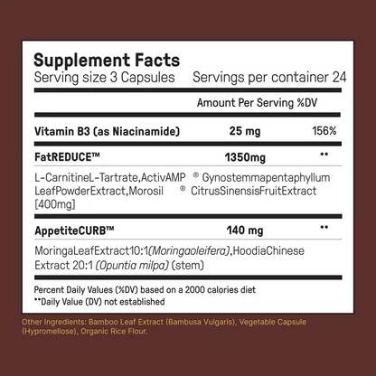EstroControl +Ultimate Weight Control